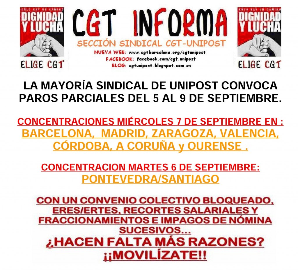 Concentración